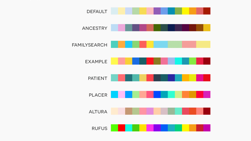 Colour-code your ancestors with preset palettes or your own custom choices